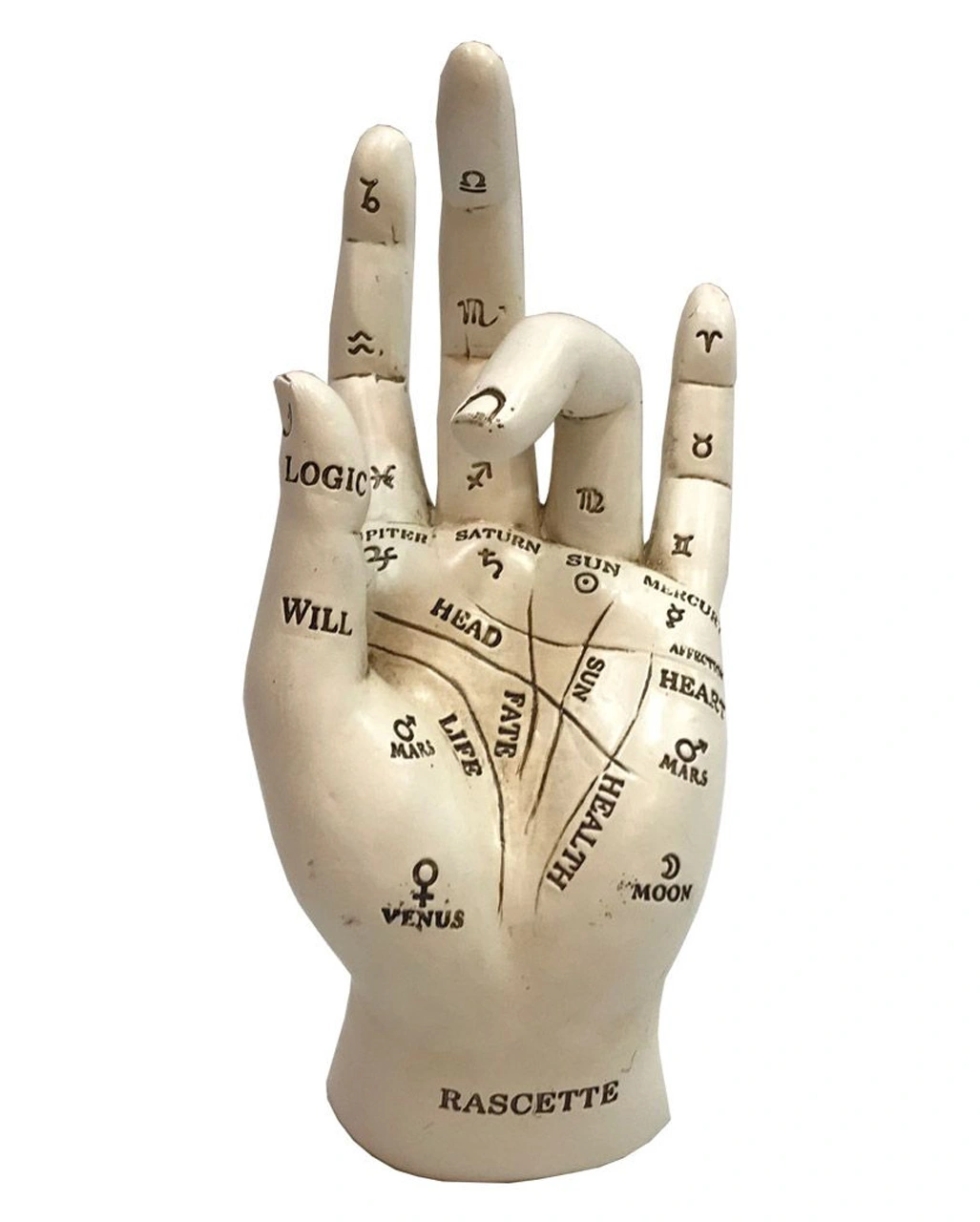 Wahrsage & Handlese Hand 3 Wahrsage & Handlese Hand
